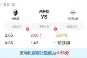 冷门预警：莱比锡欧冠已定战意松懈，弗赖堡主场收官或捍卫尊严